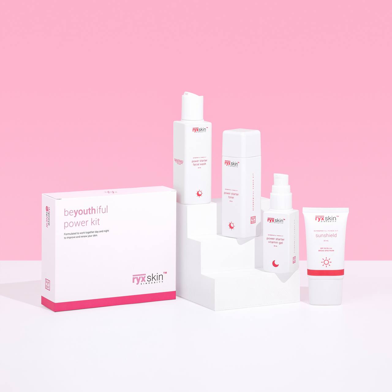 RyxSkin BeYouthiful Power Kit